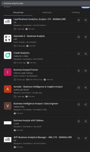 Business Analytics internship jobs in Cambridge