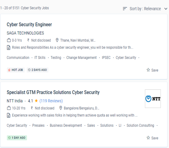 Cyber Security internship jobs in Brighton