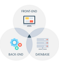 Full Stack Development Training in bristol