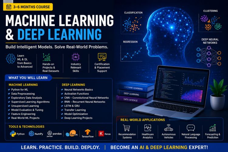Machine Learning & Deep Learning Training in bristol